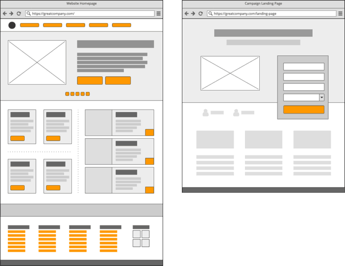 Mengenal Apa Itu Landing Page Jenis Manfaat Dan Contohnya Dipa Web Id