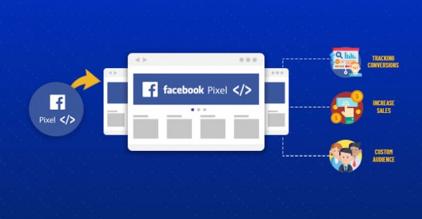 Apa Itu Facebook Pixel Dan Cara Memasangnya Idcloudhost