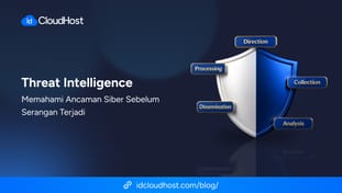 Memahami Threat Intelligence, Ancaman Siber Sebelum Serangan Terjadi