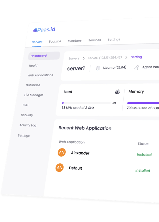 Managed Wordpress by IDCloudHost