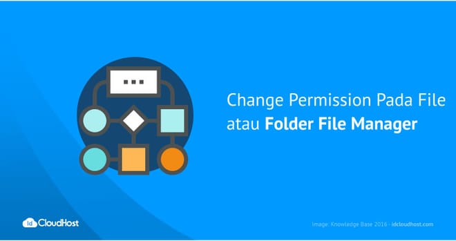 Change Permission Pada File / Folder File Manager