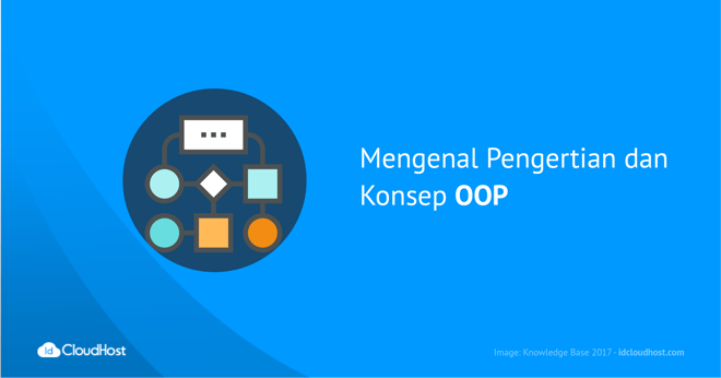 Mengenal OOP / Object Oriented Programming