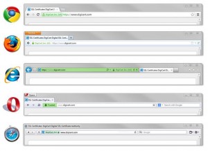 Pentingnya Memahami Keamanan (SSL) Website Anda | IDcloudHost Pentingnya Memahami Keamanan (SSL) Website Anda | IDcloudHost