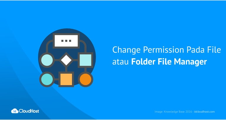 Change Permission Pada File / Folder File Manager | IDCloudHost