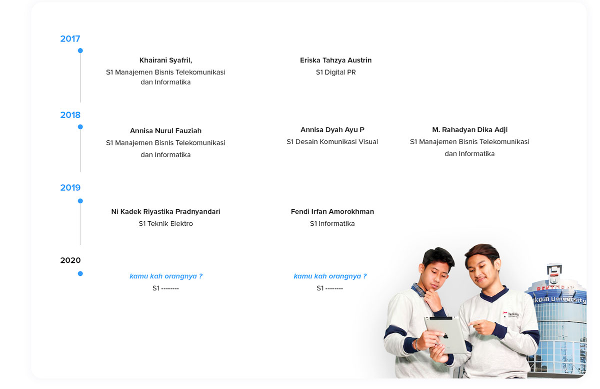 Daftar Penerima Beasiswa IDCloudhost