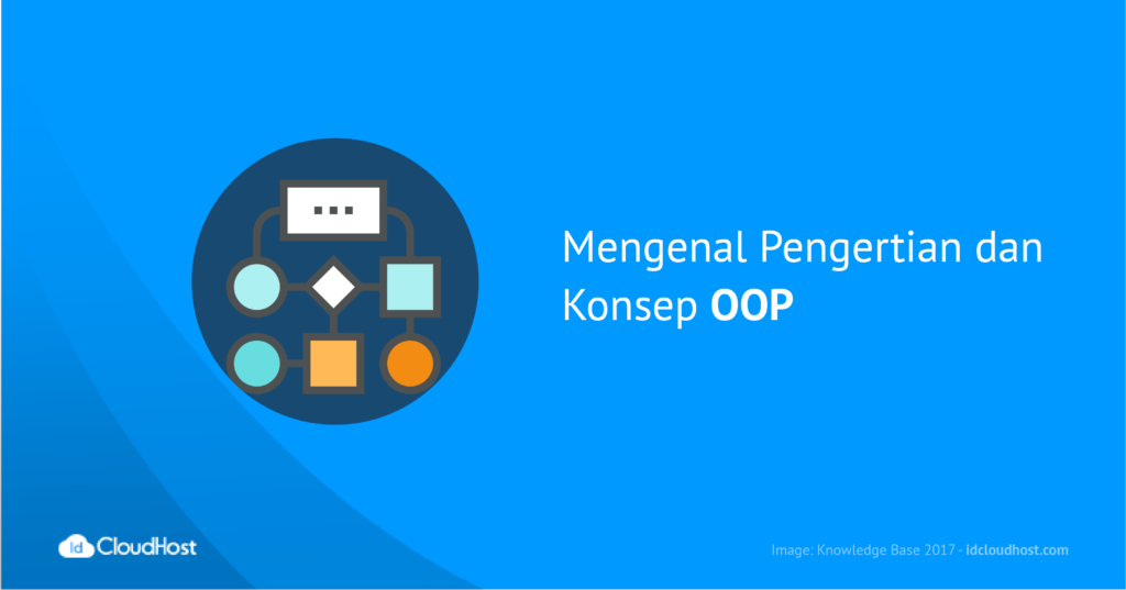 Mengenal OOP / Object Oriented Programming - IDCloudHost