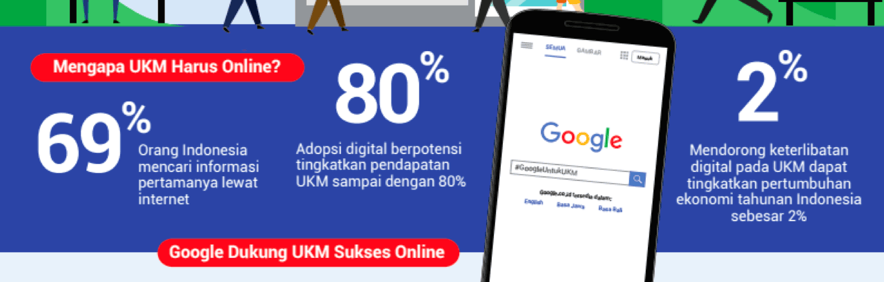 Yuk Lihat Potensi Pengguna Internet Indonesia di Tahun ...