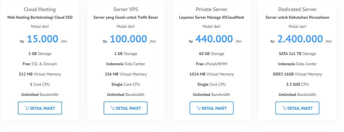 Mengenal Hosting untuk Kebutuhan WordPress Anda