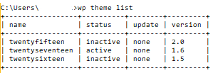 Tutorial Cara Menggunakan WordPress CLI atau Command Line Interface