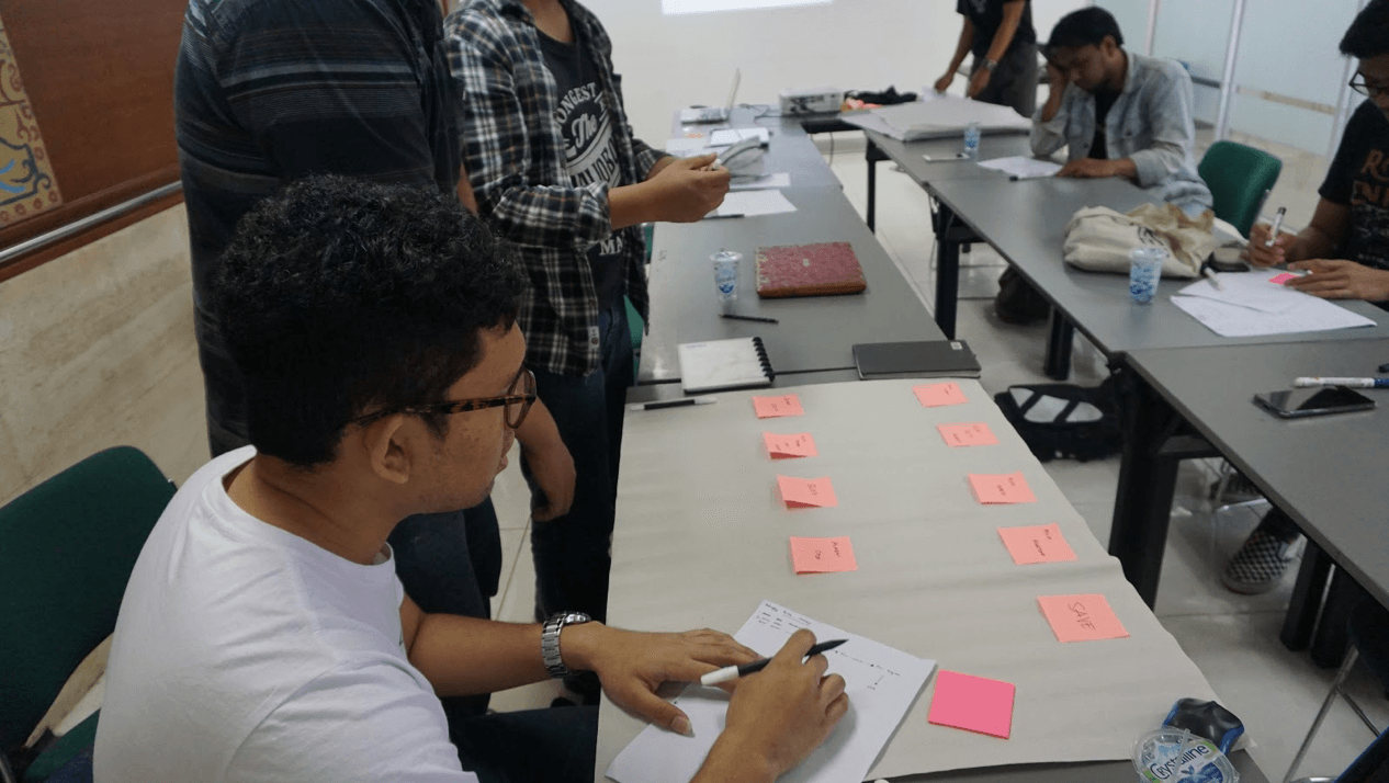 Highlight Event : Rasi x Humane: UX Wannabe #9 - UX Design Workshop for Beginners