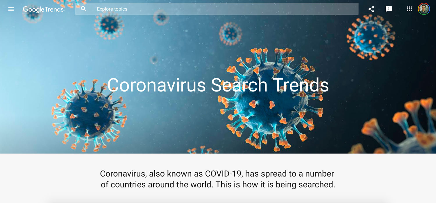 Menelusuri Bagaimana Dampak Virus Corona (COVID-19) Bagi Perekonomian Indonesia | IDCloudHost