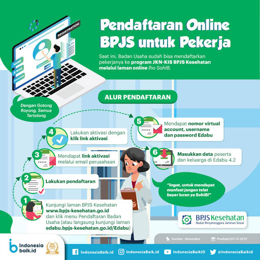 Cara daftar bpjs online keluarga