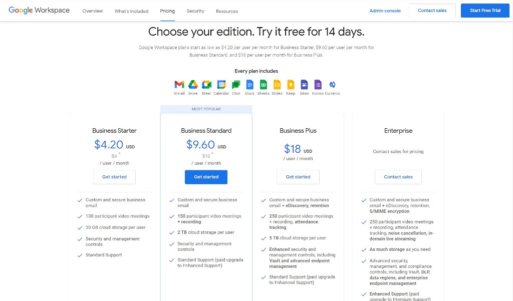 google workspace pricing australia