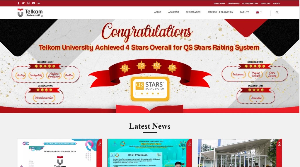Daftar Perguruan Tinggi Swasta Terbaik Berdasarkan Webometrics