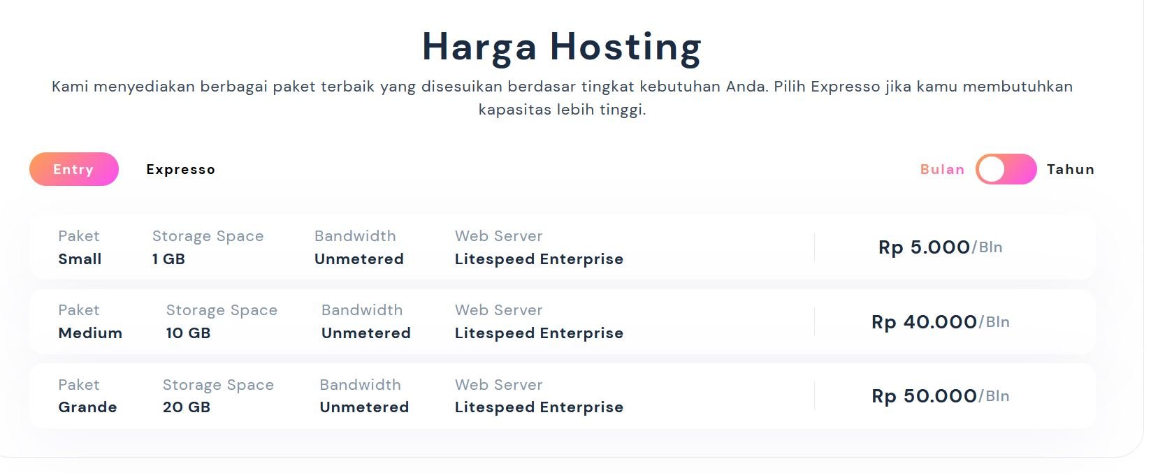 wordpress hosting murah