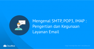 SMTP, POP3, IMAP