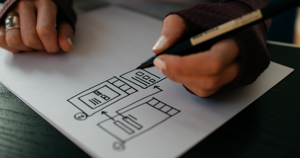UI dan UX adalah